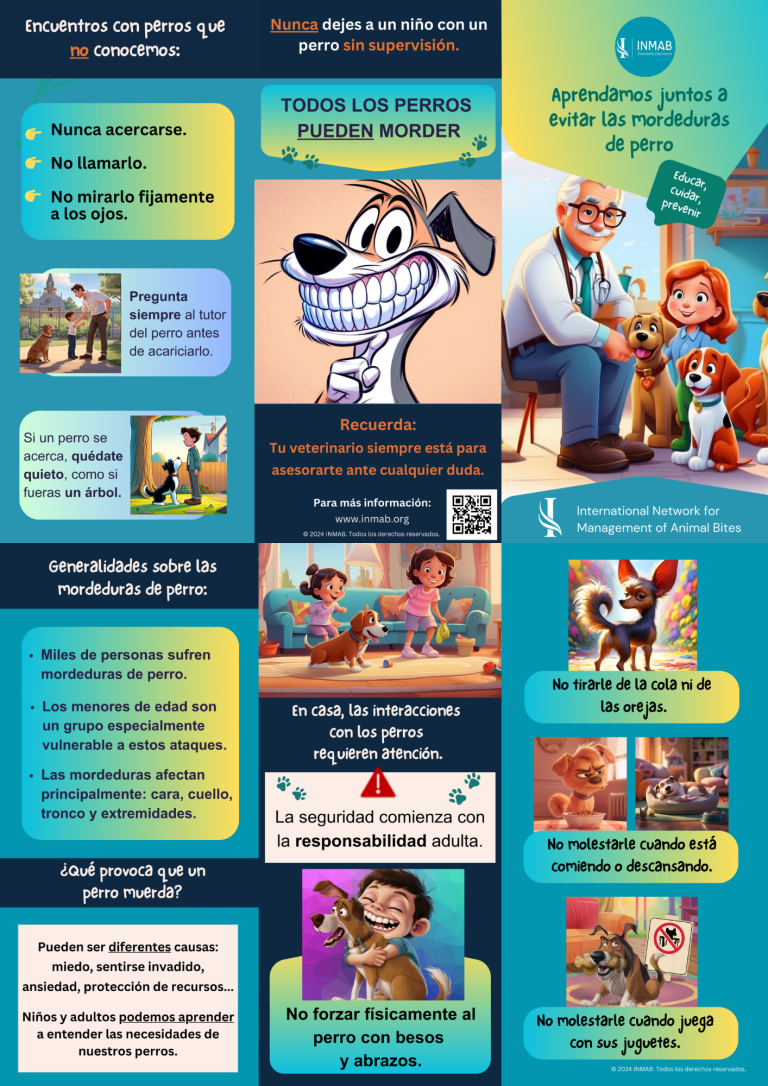 Tríptico educativo para conocer las claves de las Mordeduras Caninas y las consecuencias que tienen para niños y niñas. Una guía para su prevención en casa. Descubre el lenguaje corporal canino y a respetar los espacios y necesidades de los perros